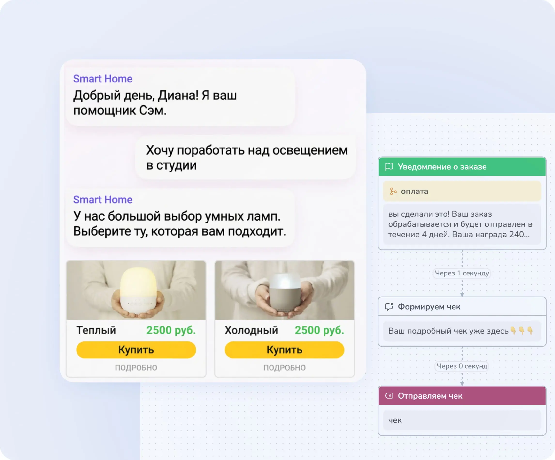 Генерация лидов
