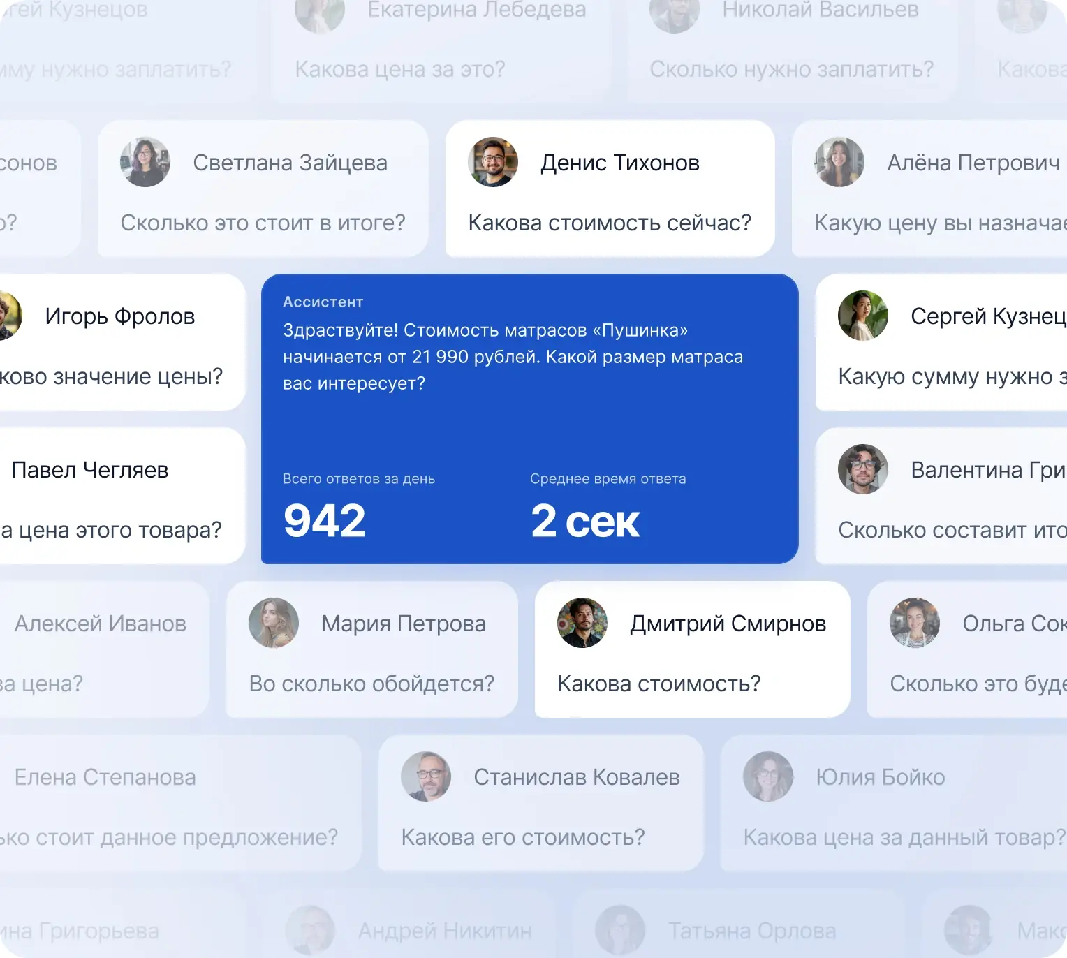 Помощь клиентам без задержек